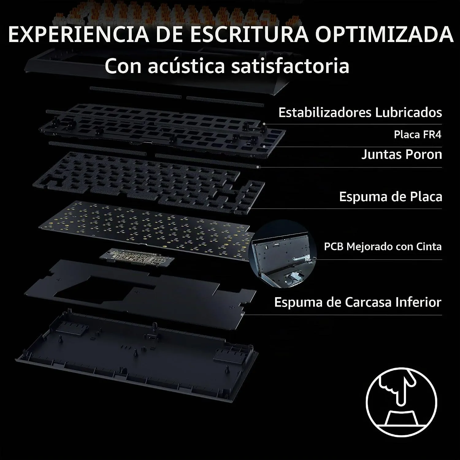Teclado Mecanico Gamer Razer Hot-swap Blackwidow V4 75-por-ciento White